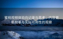 蜜桃视频体验向记录与思考：内容更新频率与实际可用性的观察