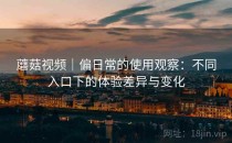 蘑菇视频｜偏日常的使用观察：不同入口下的体验差异与变化